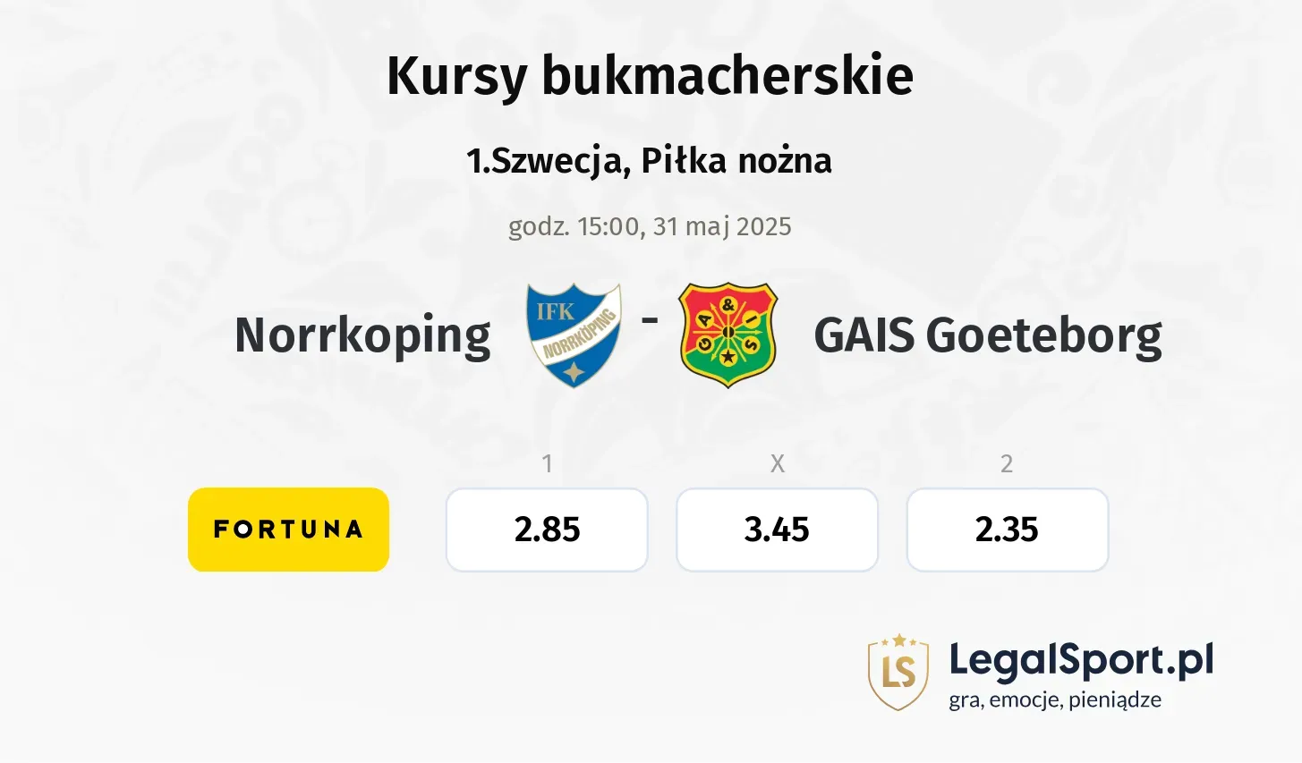 Norrkoping - GAIS Goeteborg typy, kursy