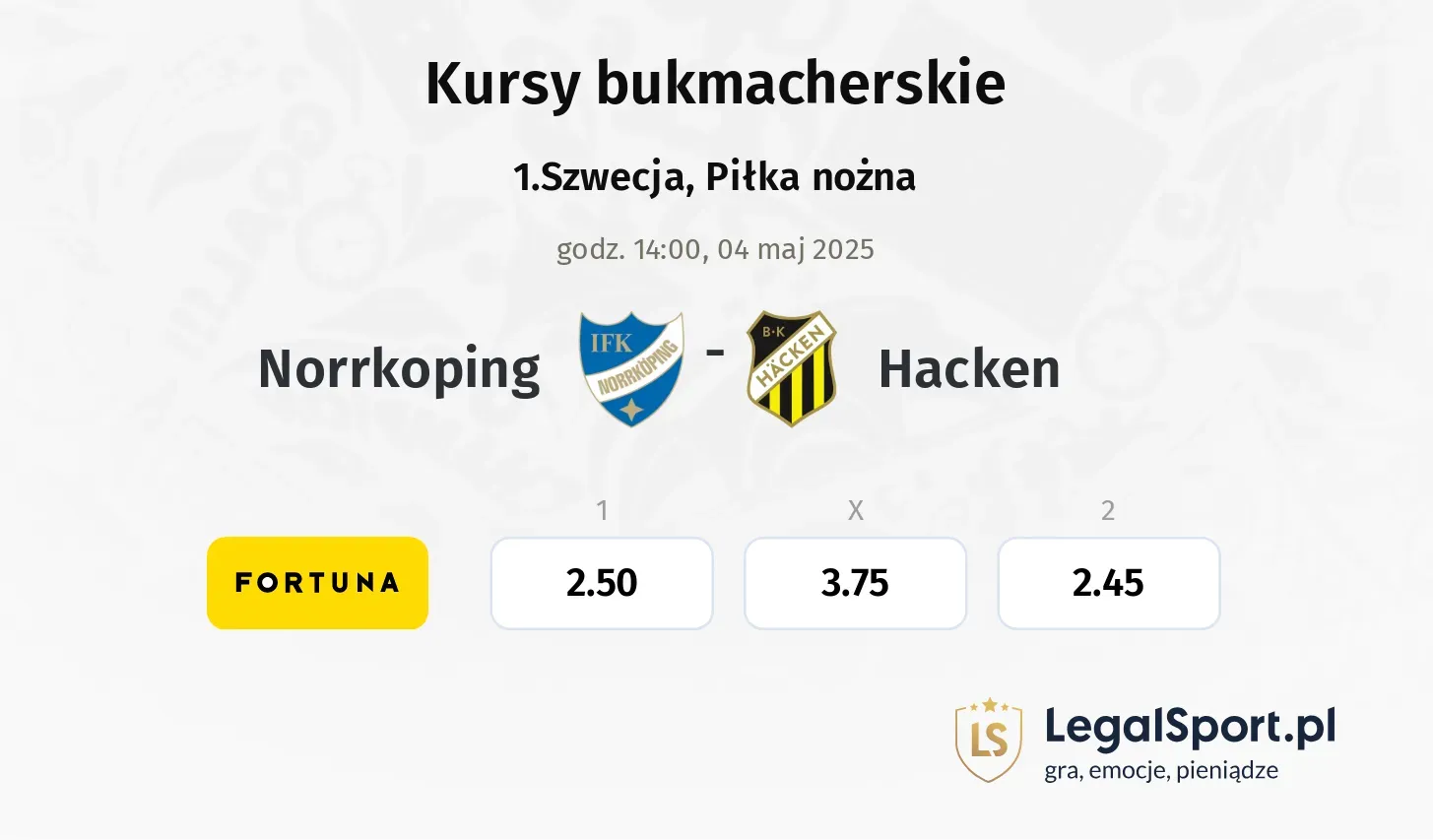 Norrkoping - Hacken typy, kursy