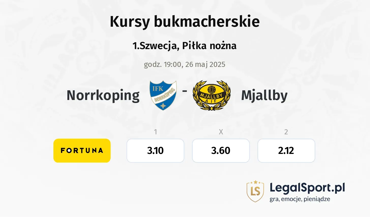 Norrkoping - Mjallby typy, kursy