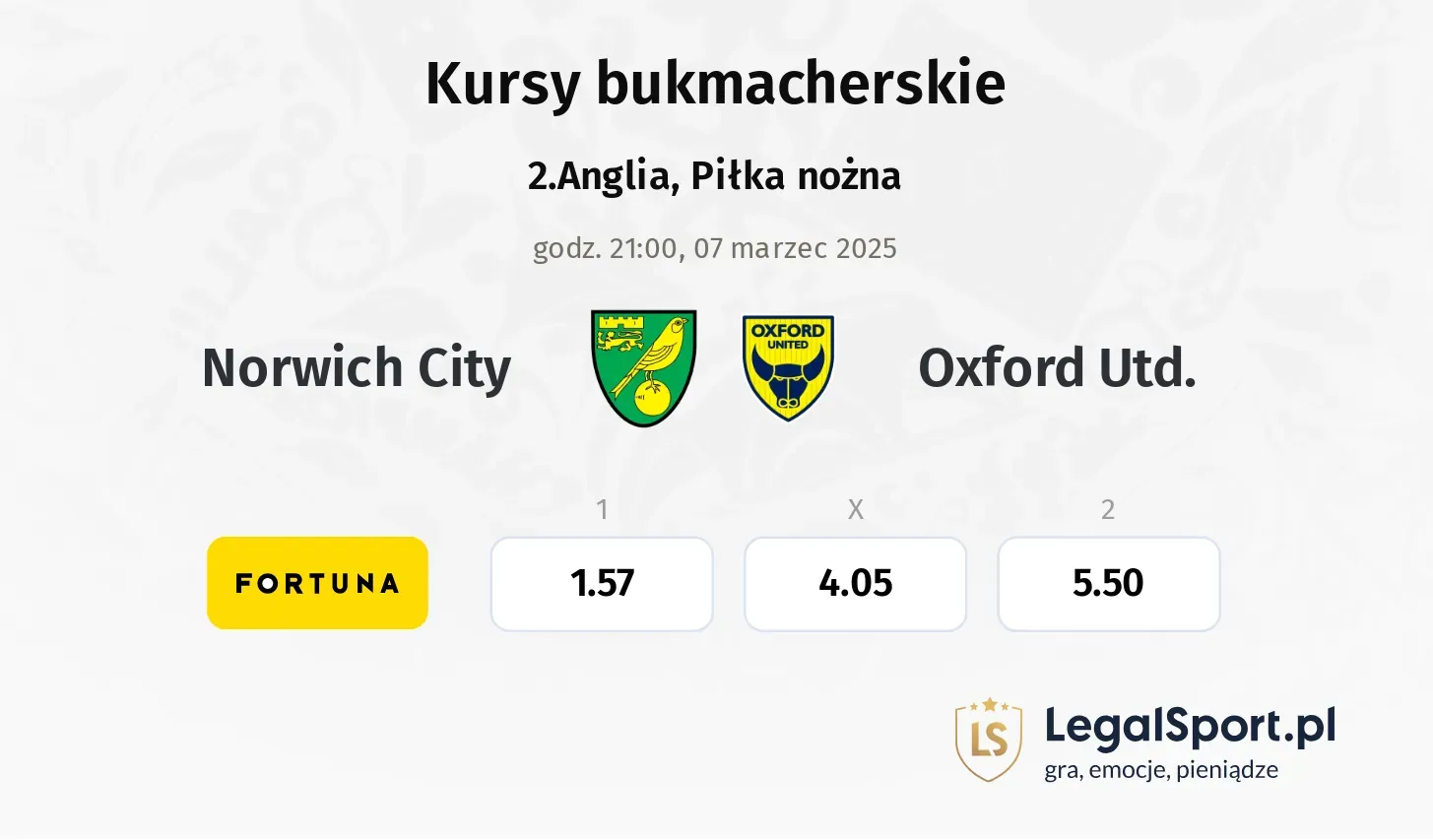 Norwich City - Oxford Utd. typy, kursy