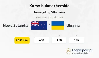 Nowa Zelandia - Ukraina typy, kursy