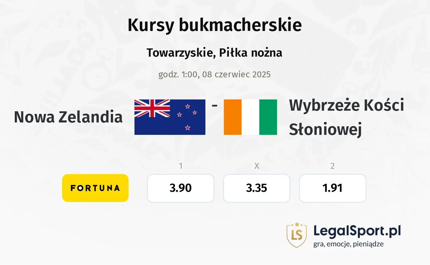 Nowa Zelandia - Wybrzeże Kości Słoniowej typy, kursy
