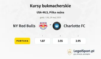 NY Red Bulls - Charlotte FC typy, kursy
