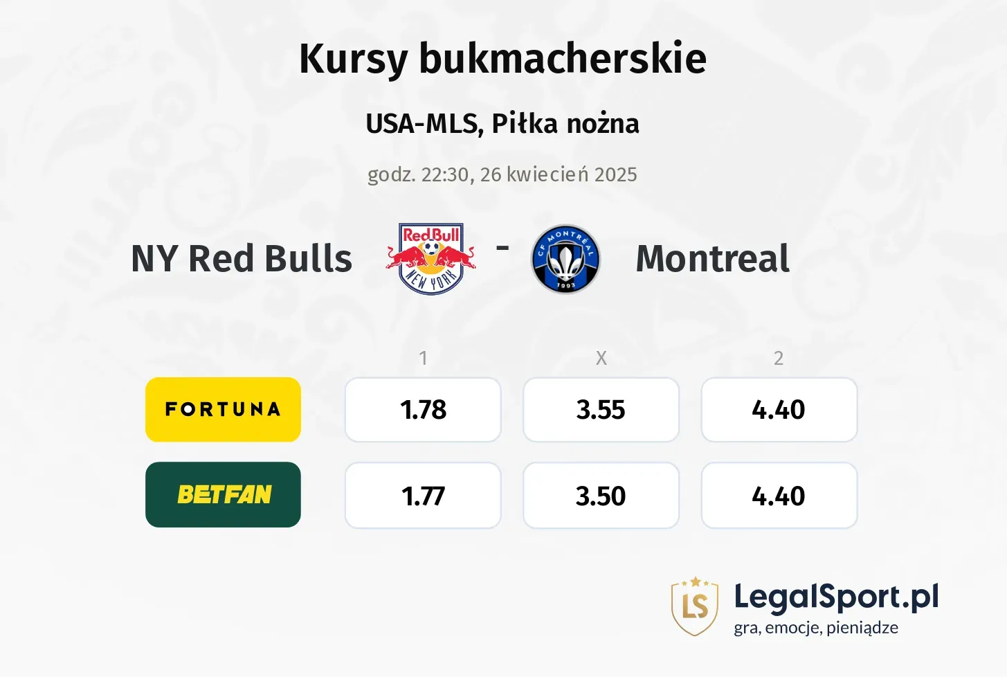 NY Red Bulls - Montreal typy, kursy