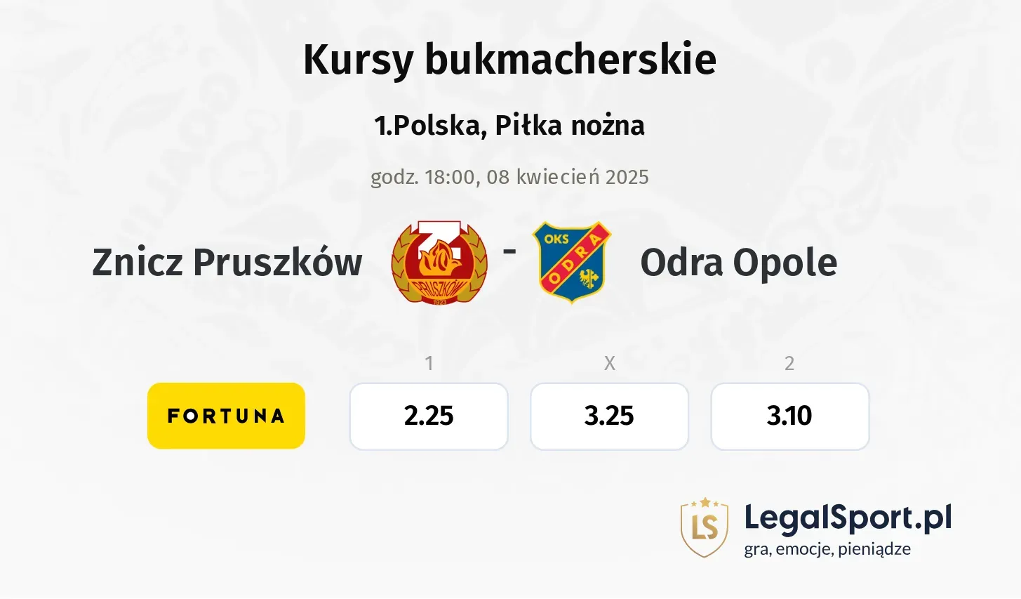 Znicz Pruszków - Odra Opole typy, kursy