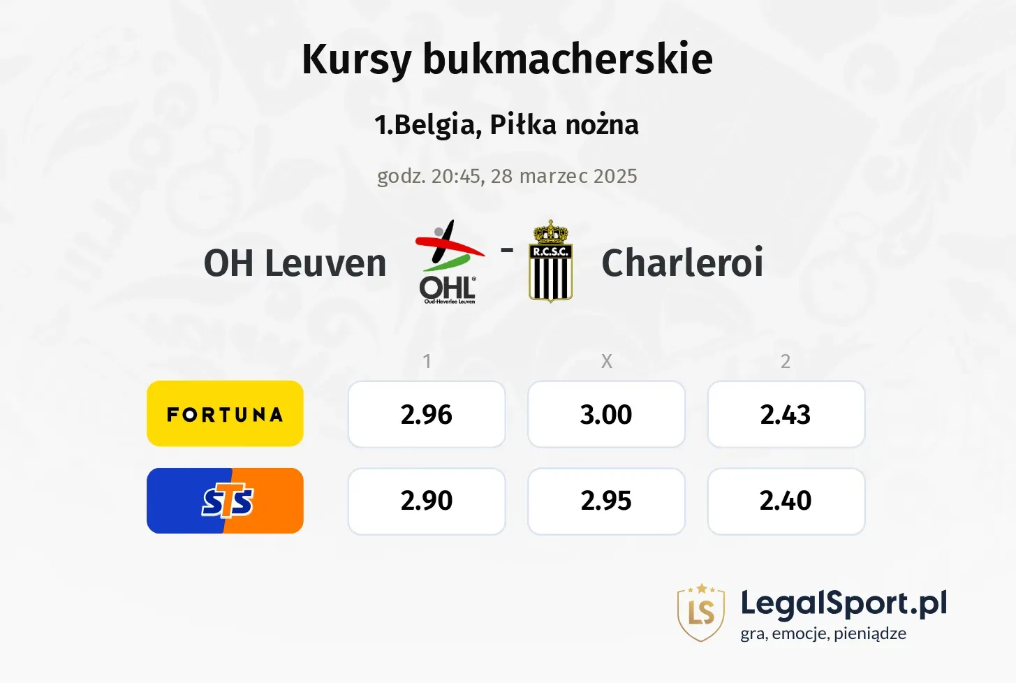 OH Leuven - Charleroi typy, kursy