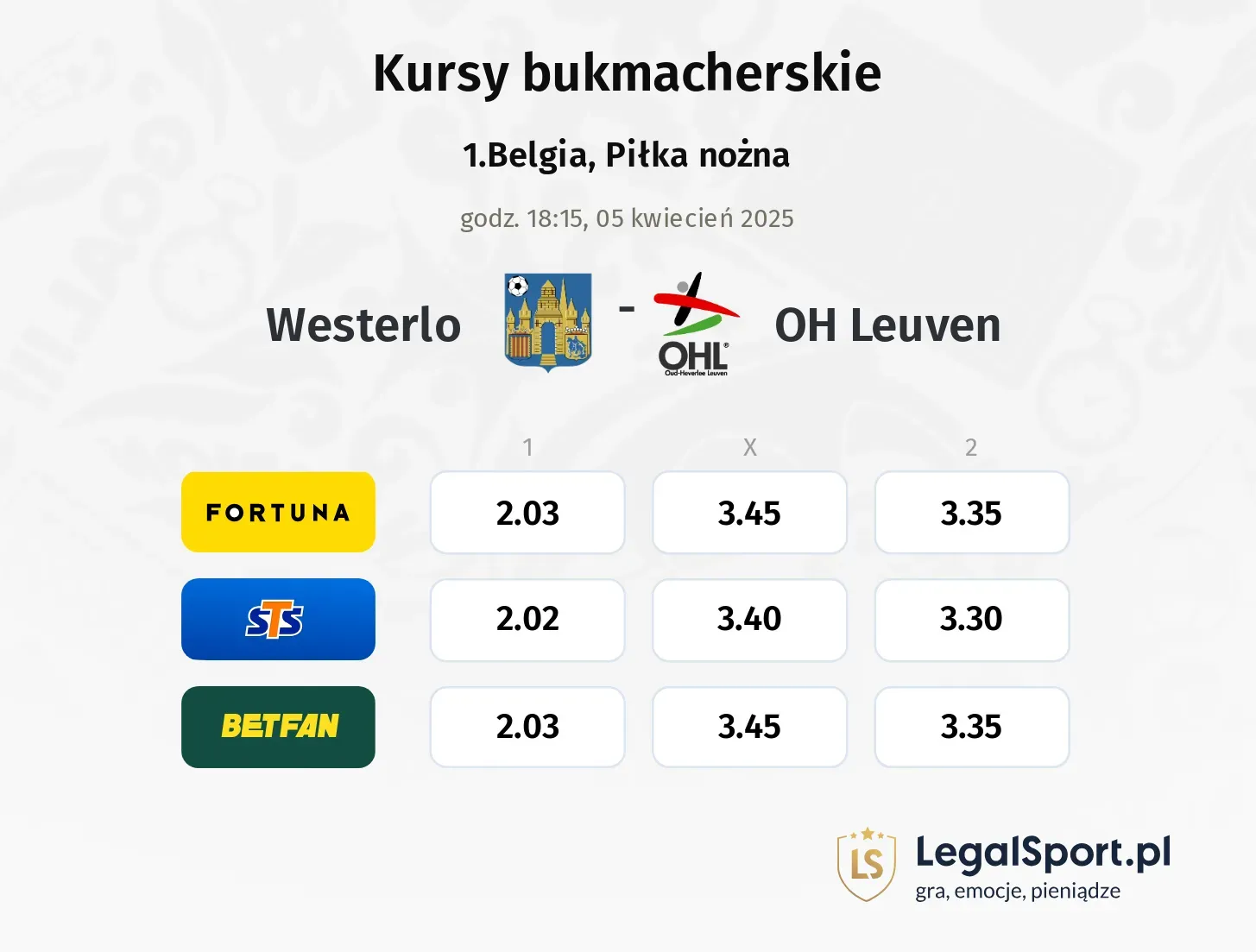 Westerlo - OH Leuven typy, kursy