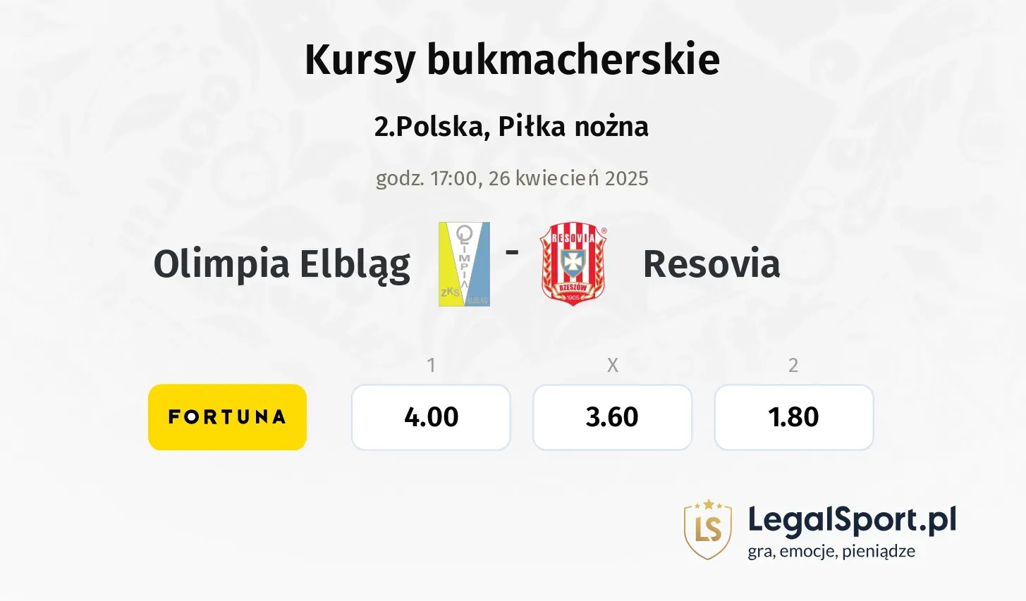 Olimpia Elbląg - Resovia typy, kursy