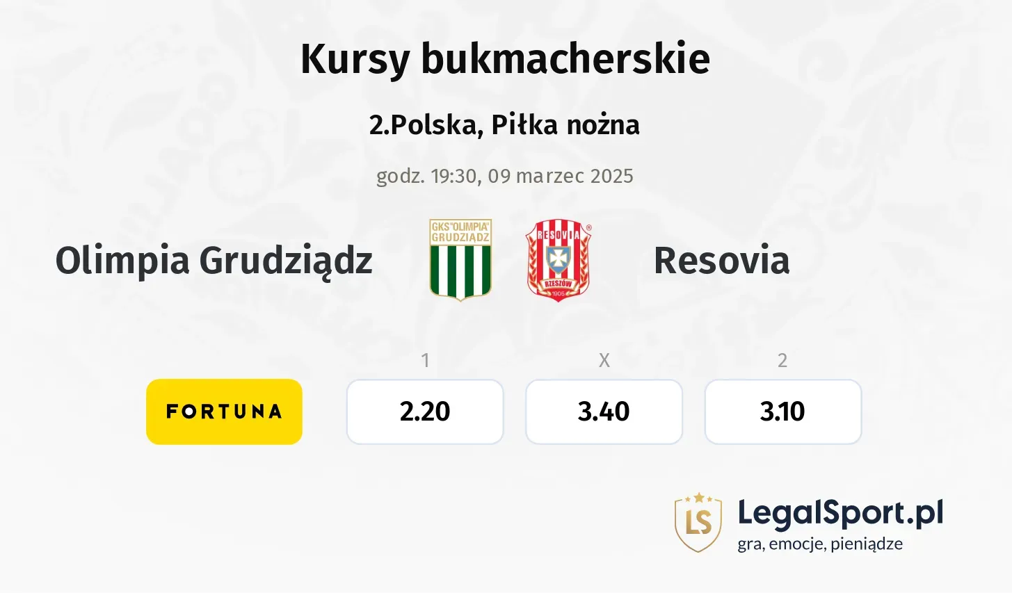 Olimpia Grudziądz - Resovia typy, kursy