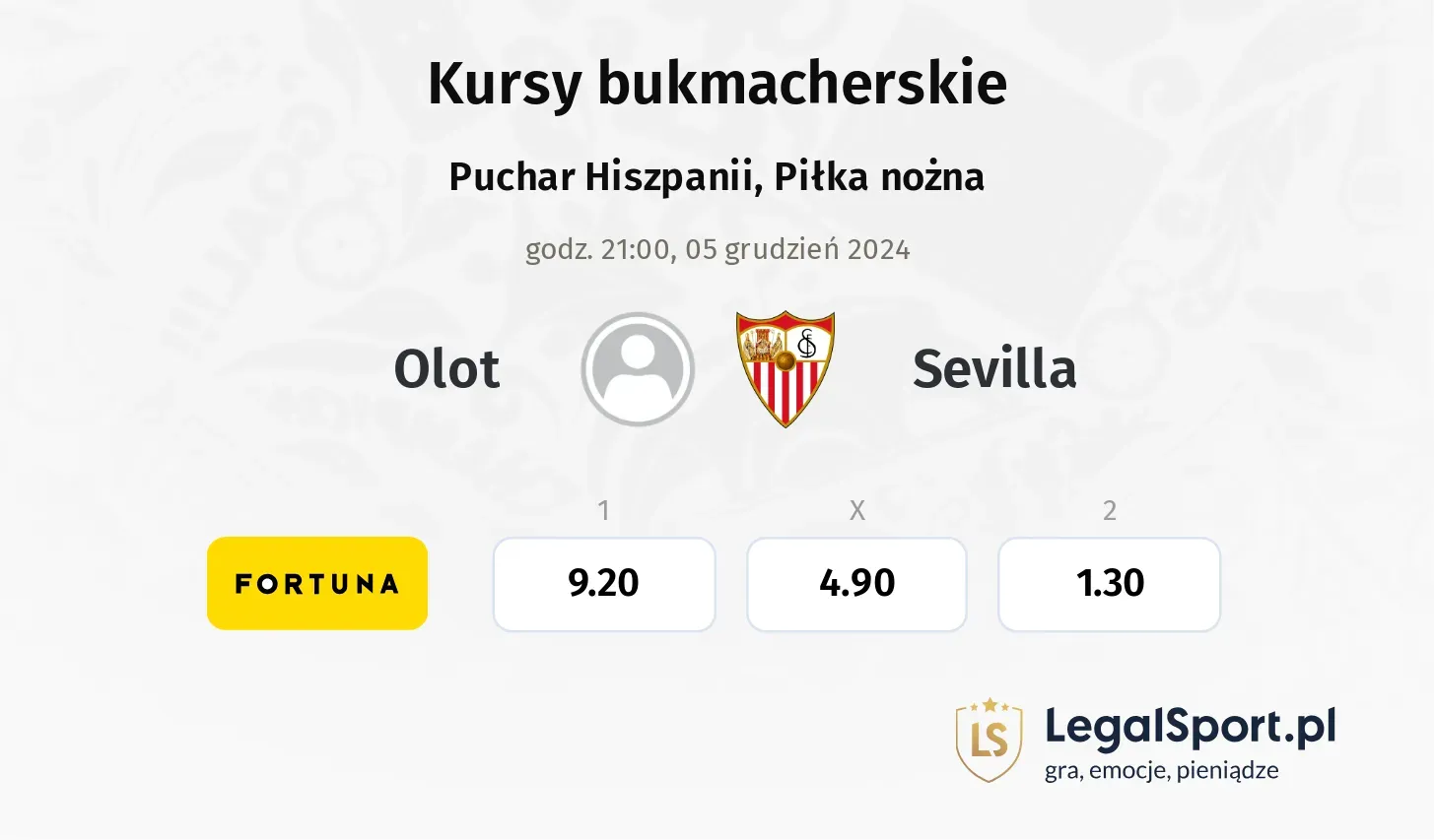 Olot - Sevilla typy, kursy ( 12.05.2025)