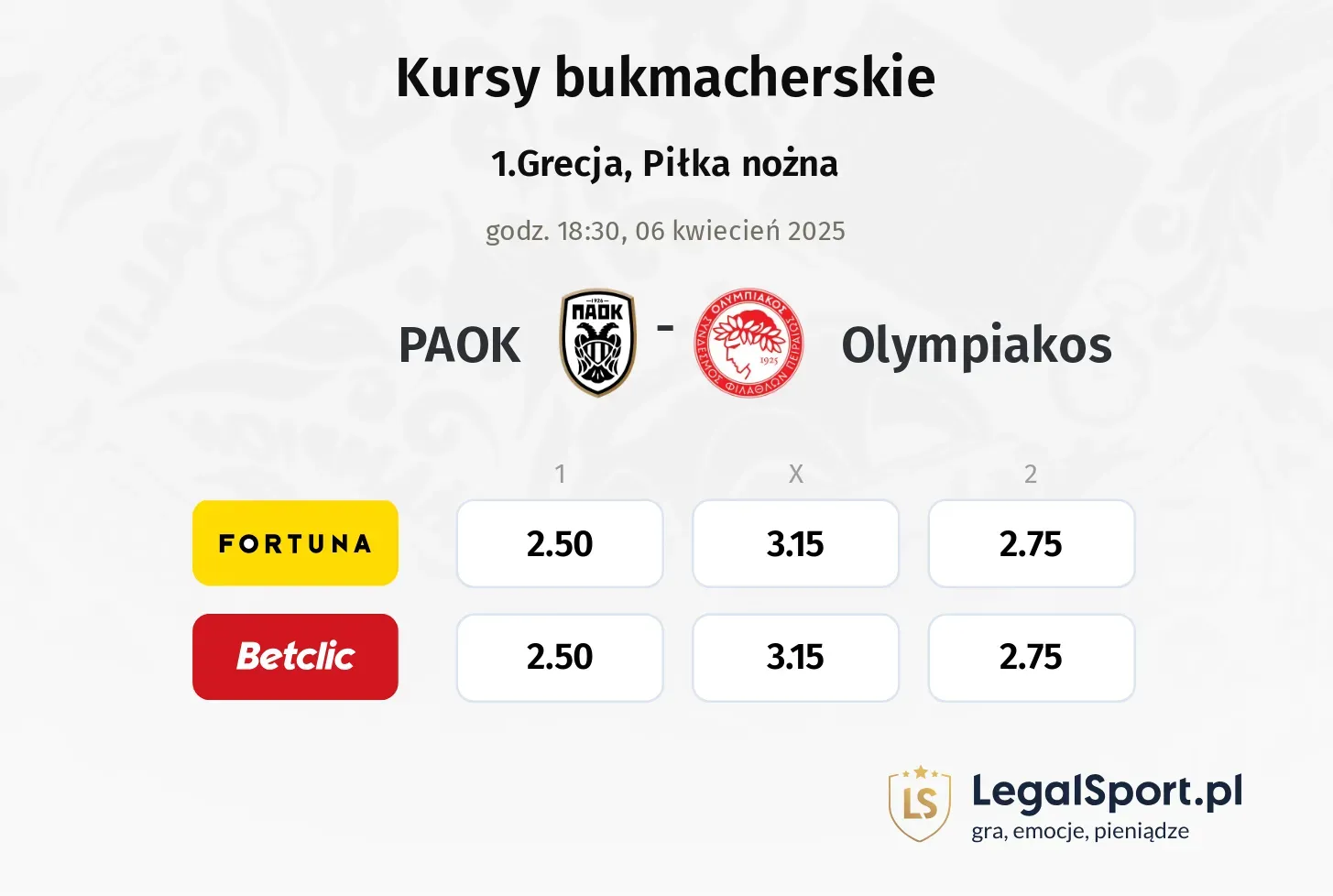 PAOK - Olympiakos typy, kursy
