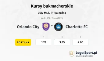 Orlando City - Charlotte FC typy, kursy