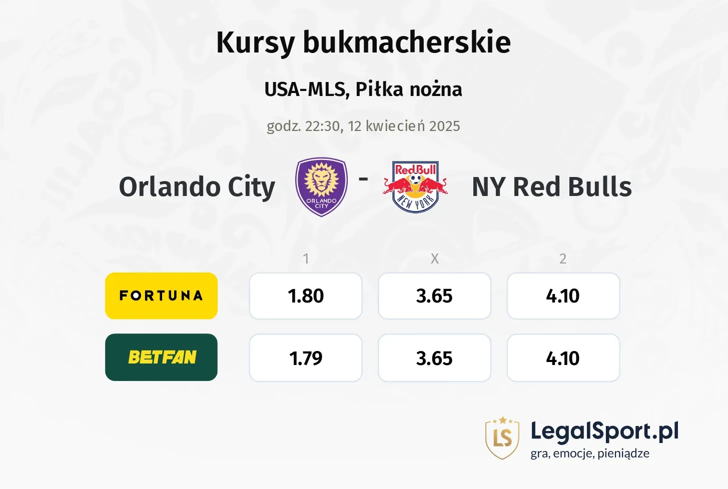 Orlando City - NY Red Bulls typy, kursy