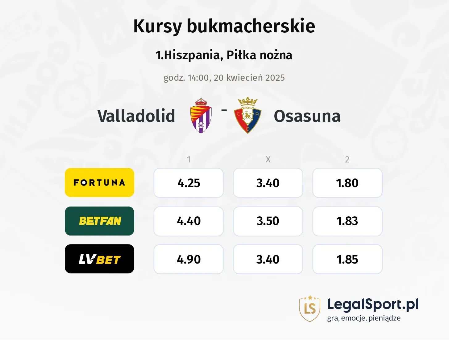 Valladolid - Osasuna typy, kursy