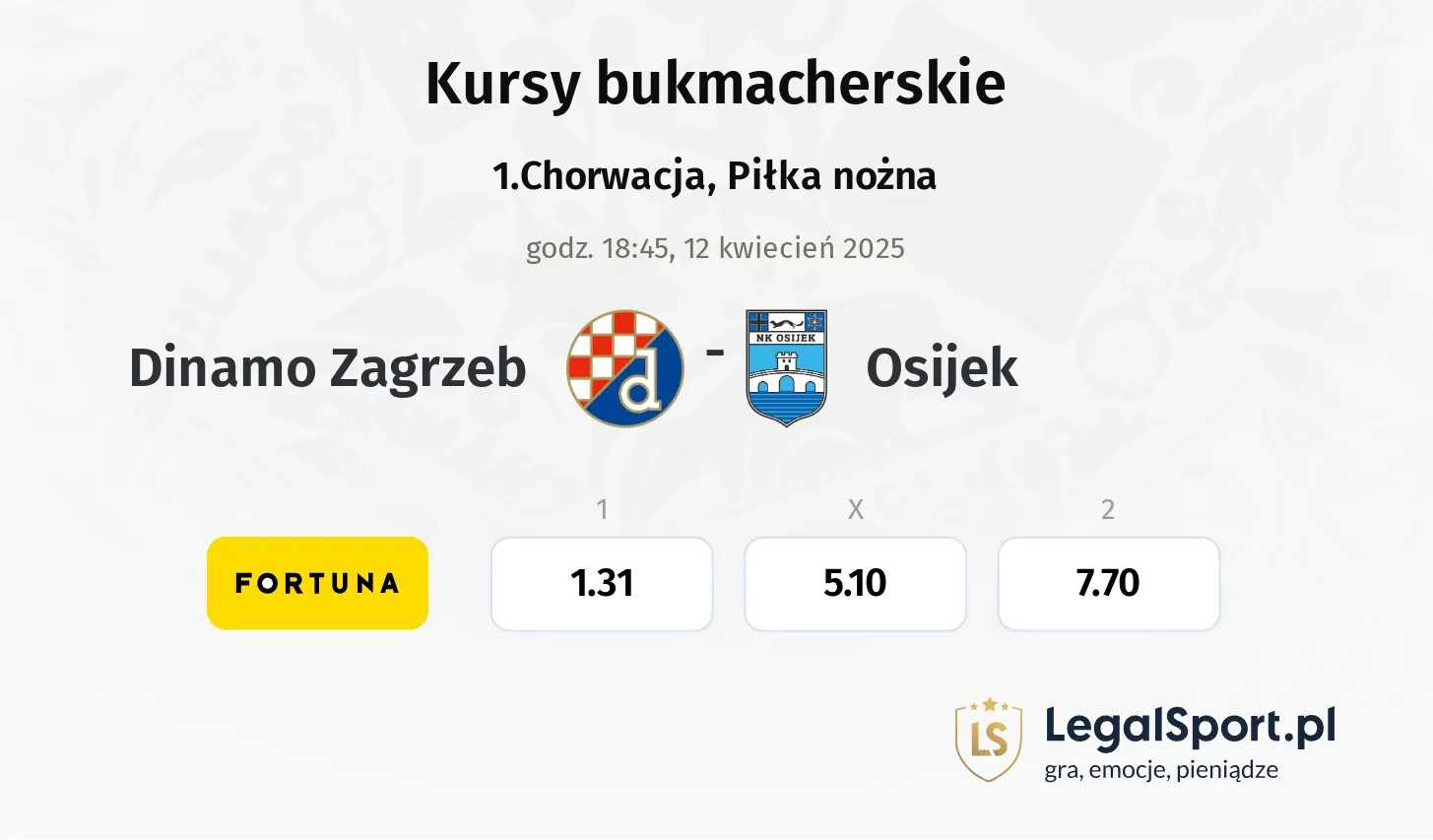 Dinamo Zagrzeb - Osijek typy, kursy