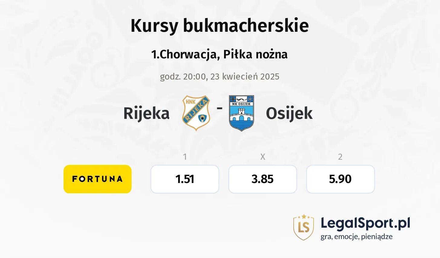 Rijeka - Osijek typy, kursy