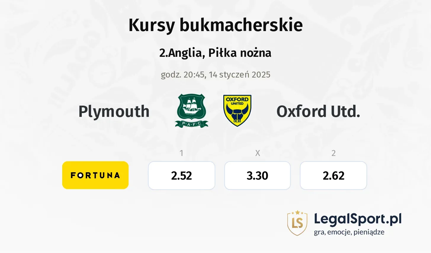 Plymouth - Oxford Utd. typy, kursy