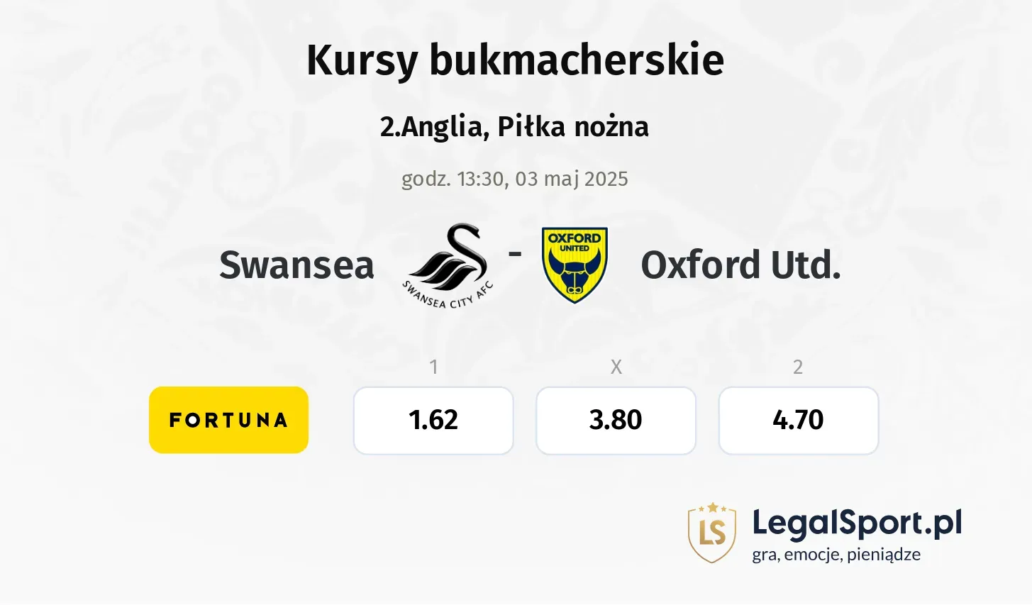 Swansea - Oxford Utd. typy, kursy