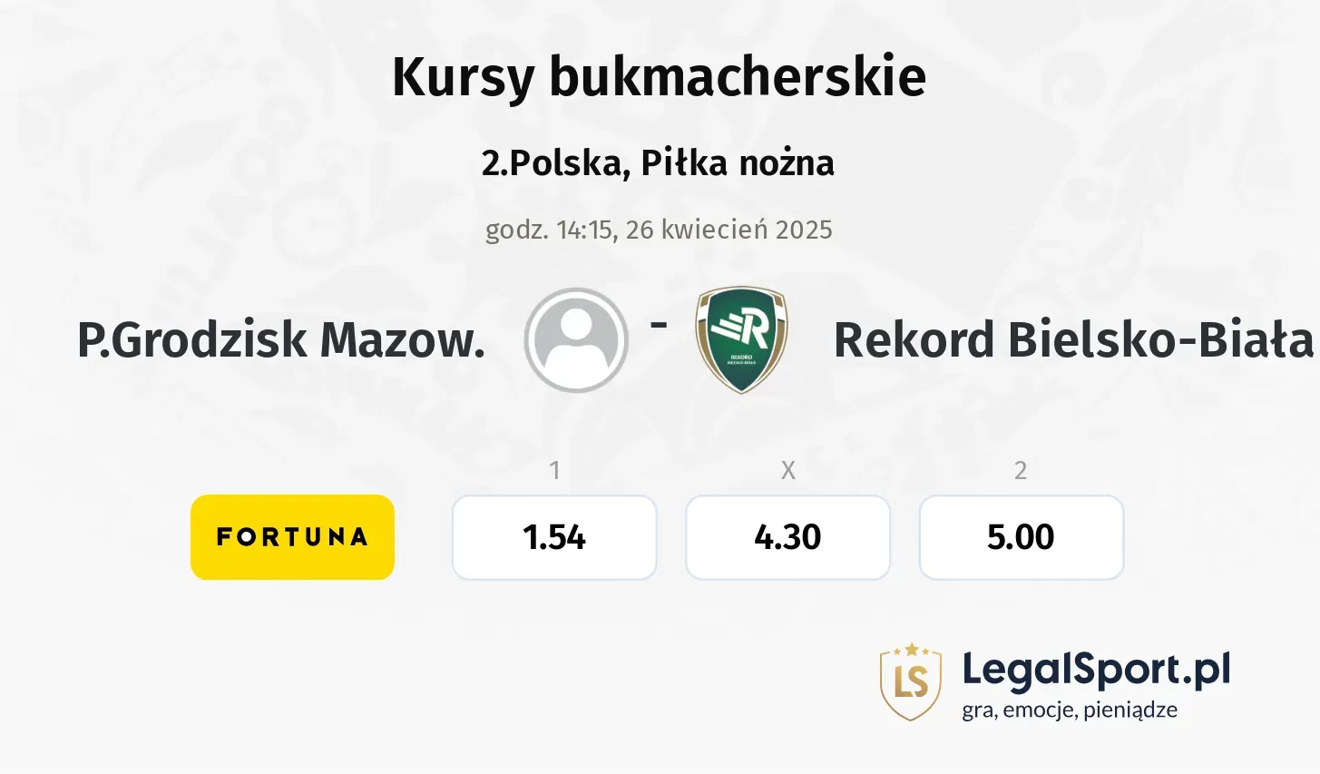 P.Grodzisk Mazow. - Rekord Bielsko-Biała typy, kursy