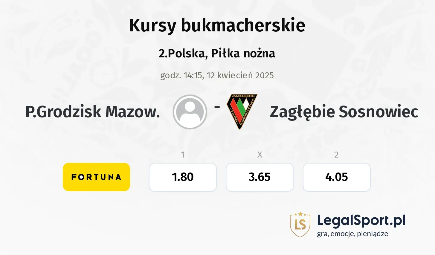 P.Grodzisk Mazow. - Zagłębie Sosnowiec typy, kursy