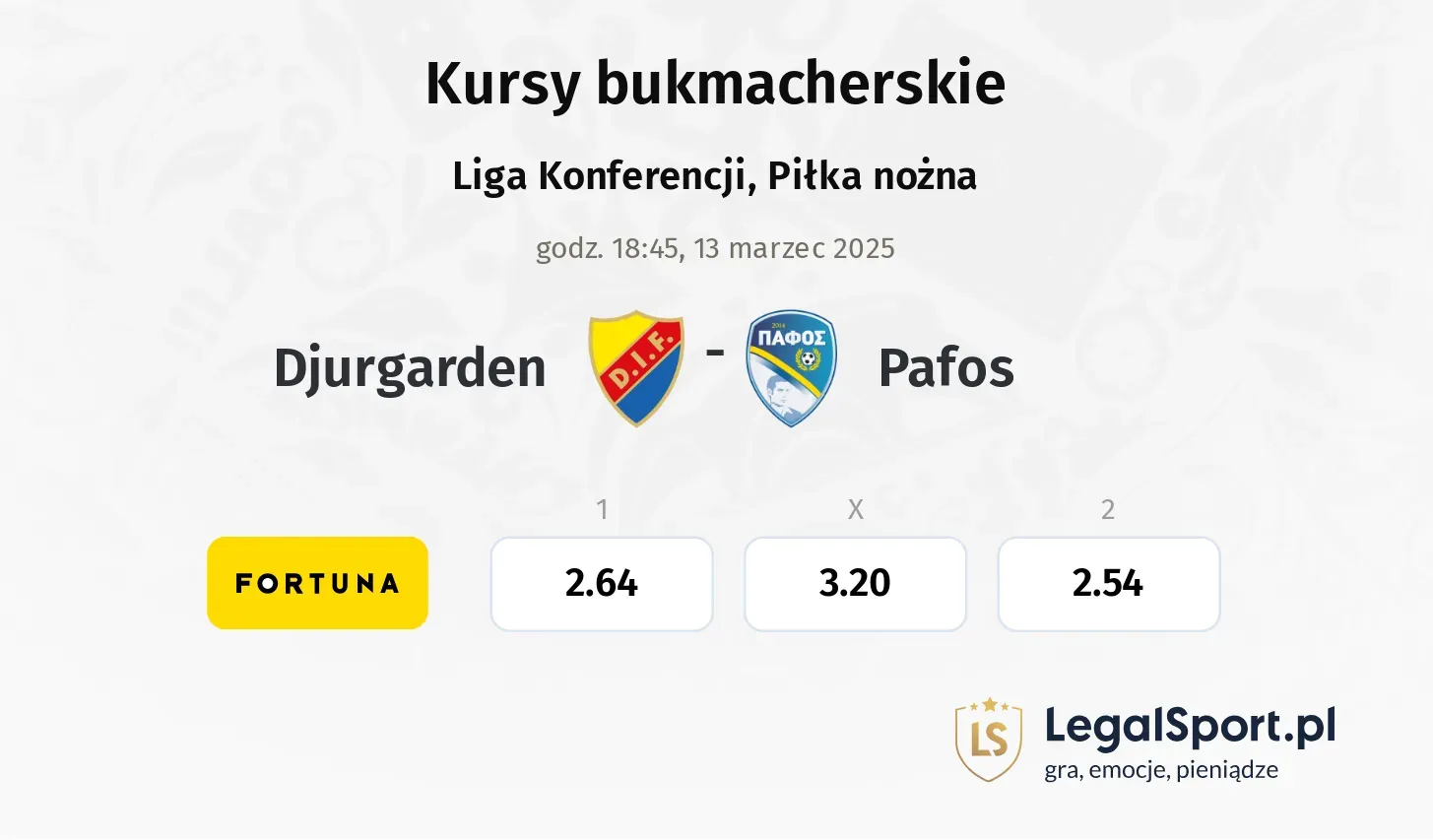Djurgarden - Pafos typy, kursy