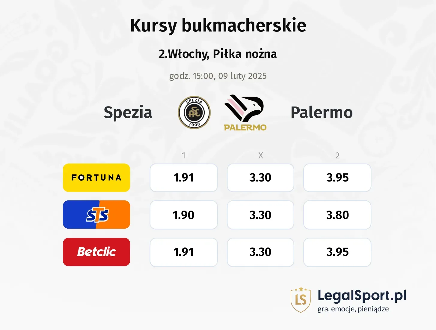 Spezia - Palermo typy, kursy