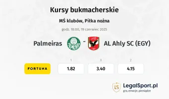 Palmeiras - AL Ahly SC (EGY) typy, kursy