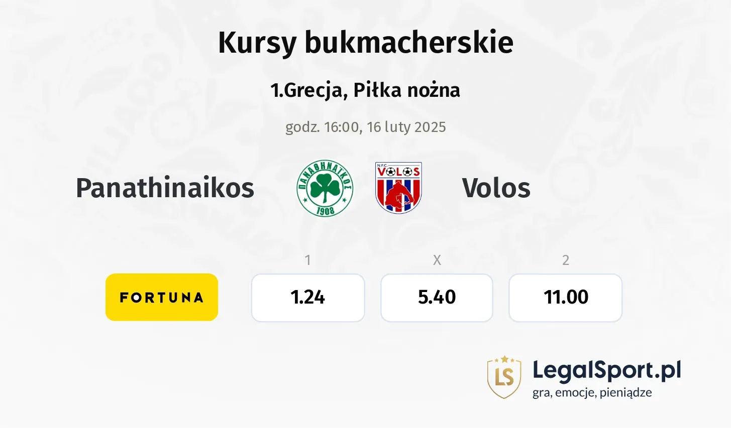 Panathinaikos - Volos typy, kursy