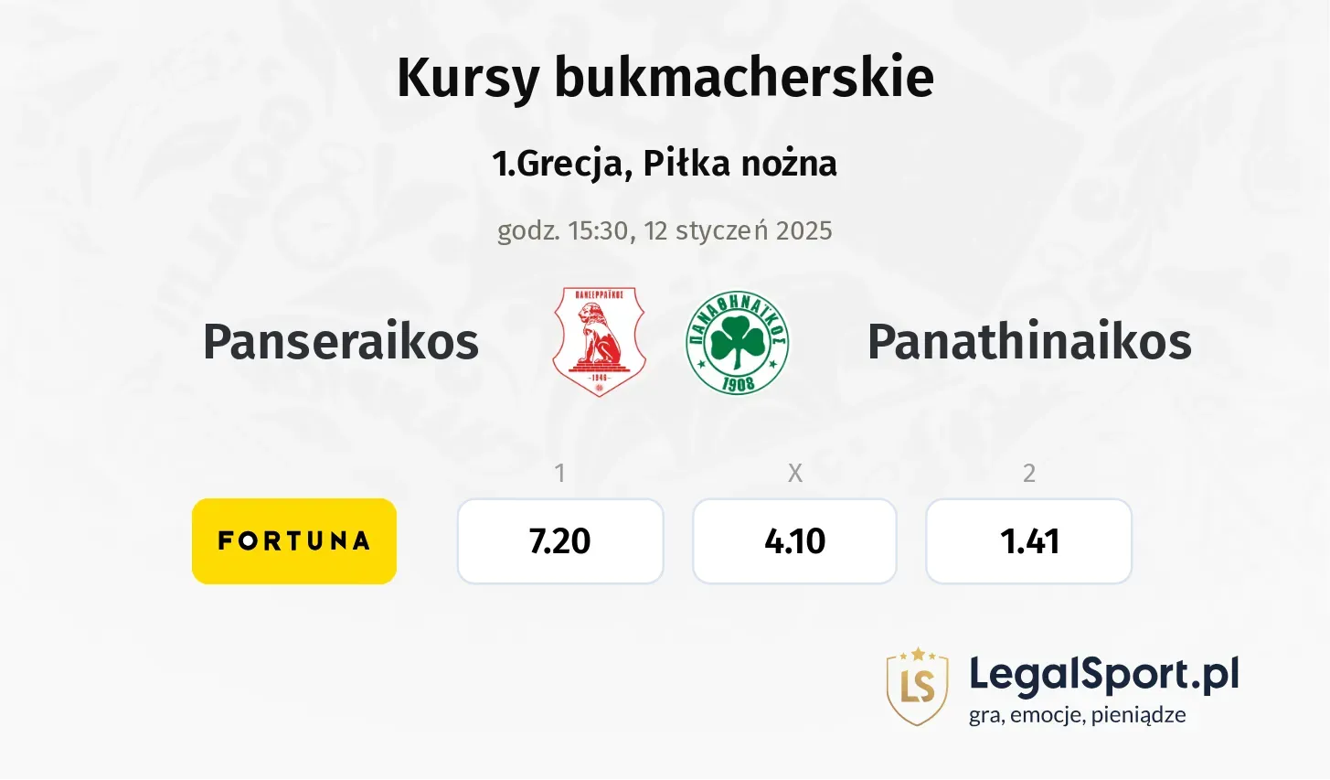 Panseraikos - Panathinaikos typy, kursy