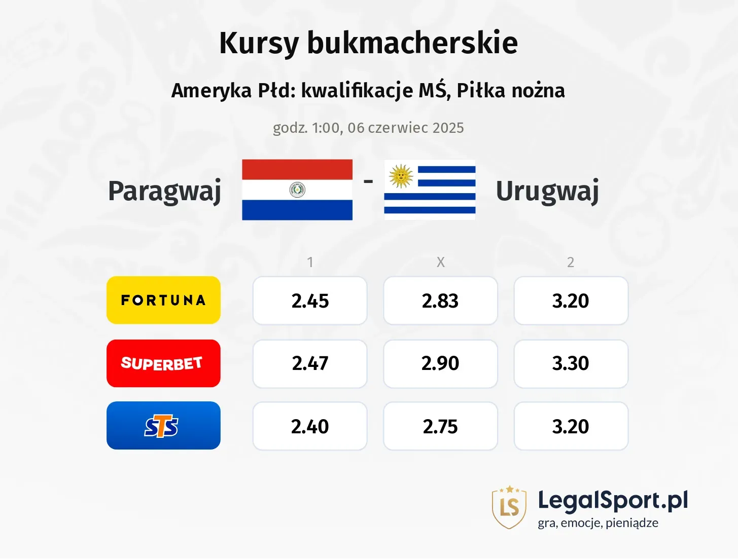 Paragwaj - Urugwaj promocje bonusy na mecz