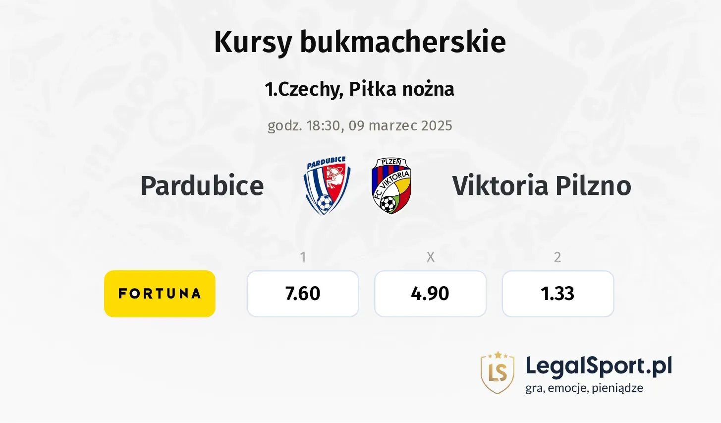 Pardubice - Viktoria Pilzno typy, kursy