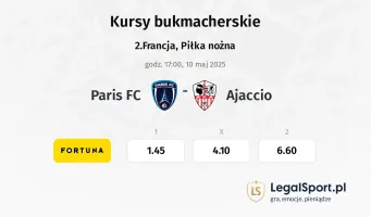 Paris FC - Ajaccio typy, kursy