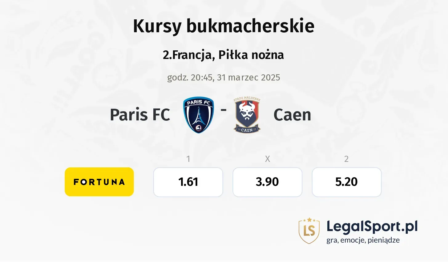 Paris FC - Caen typy, kursy