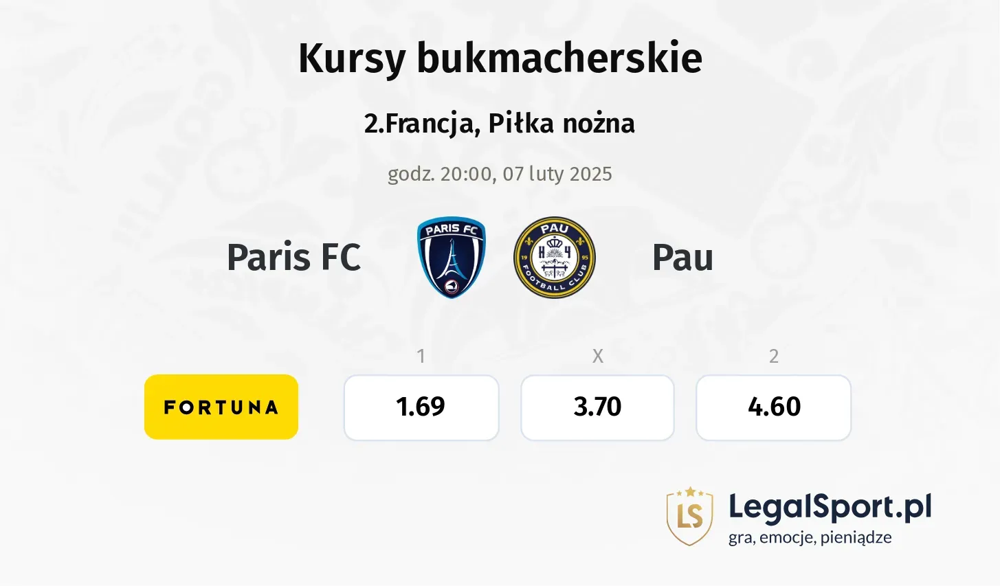 Paris FC - Pau typy, kursy