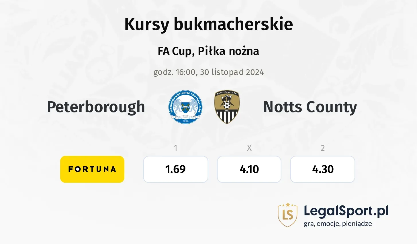 Peterborough - Notts County typy, kursy