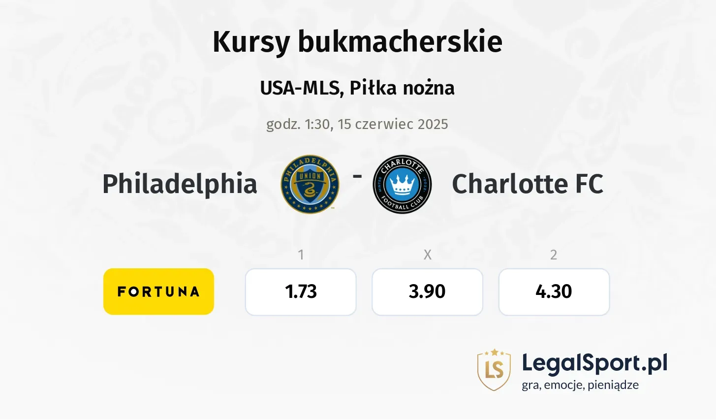 Philadelphia - Charlotte FC typy, kursy