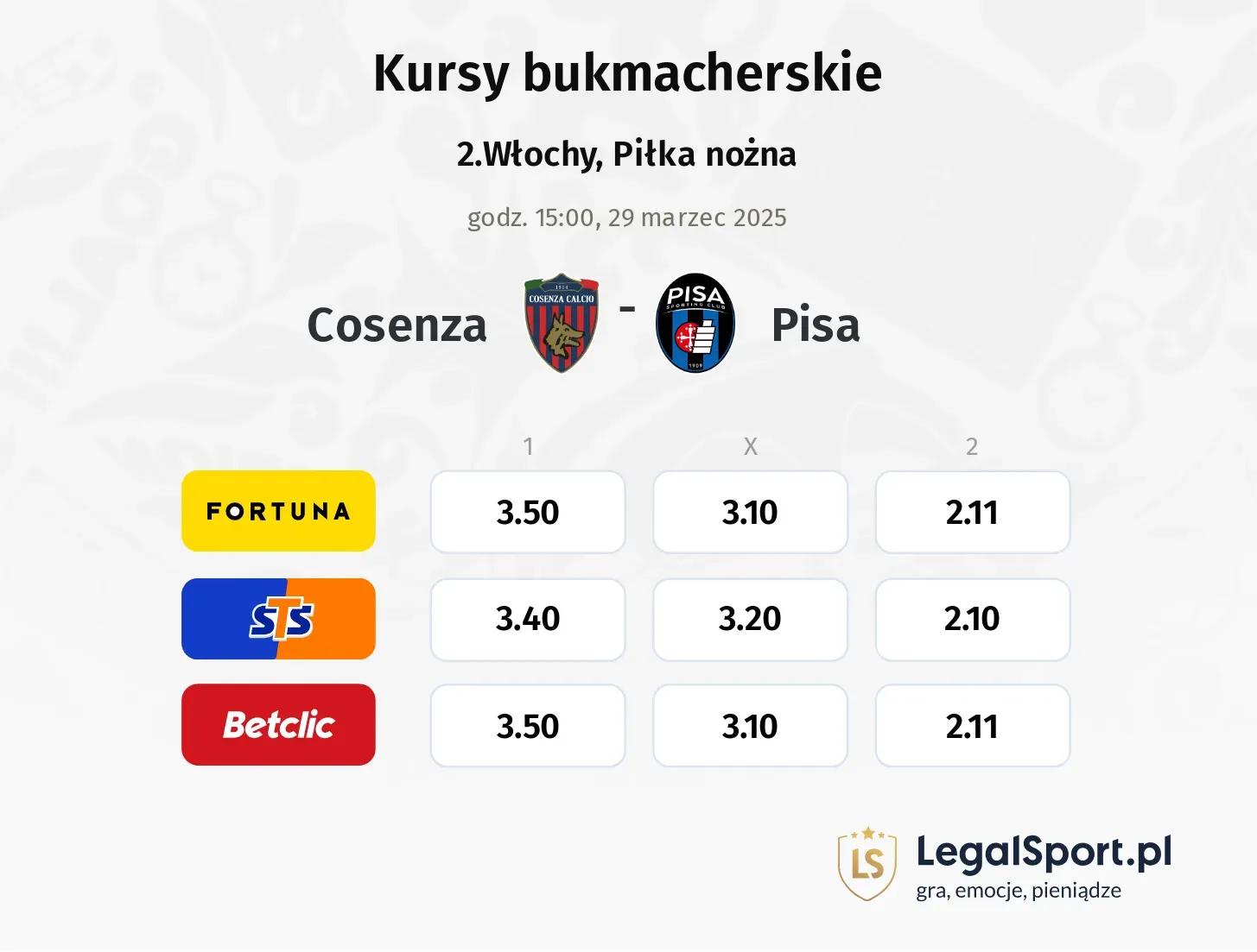 Pisa - Cosenza promocje bonusy na mecz