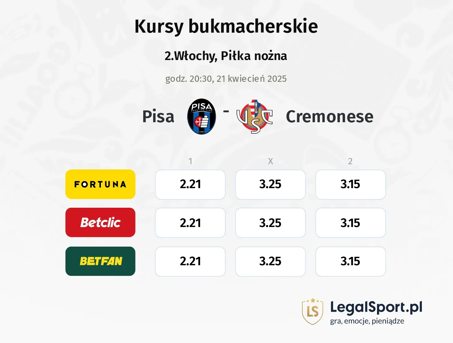 Pisa - Cremonese typy, kursy