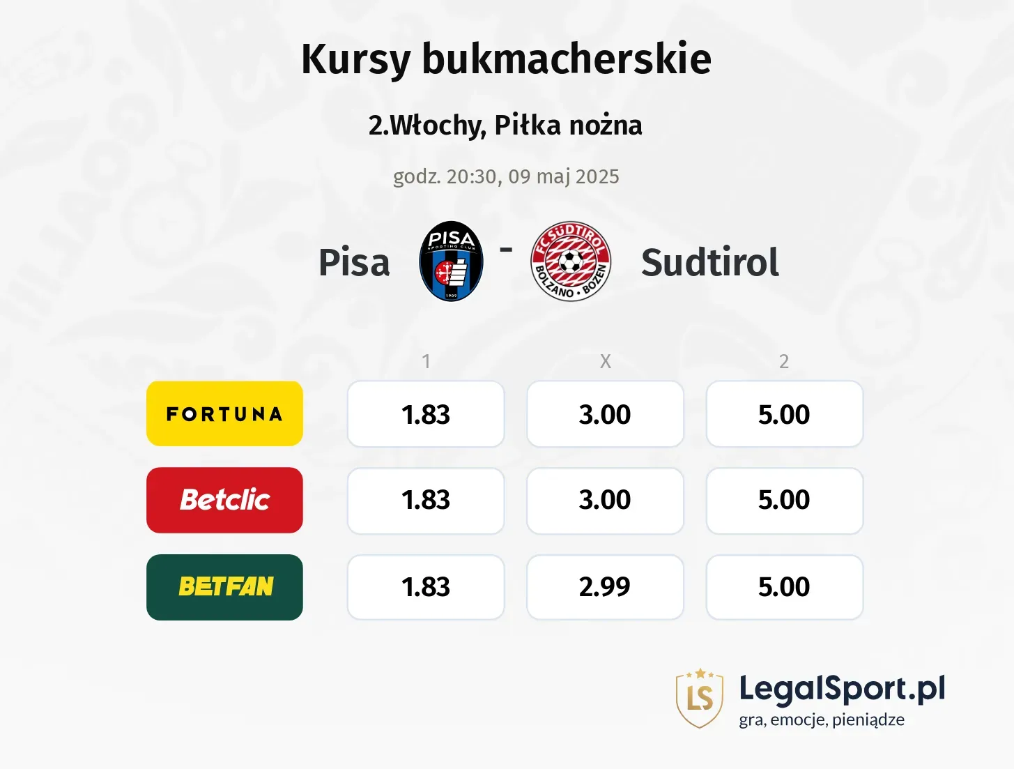 Pisa - Sudtirol typy, kursy