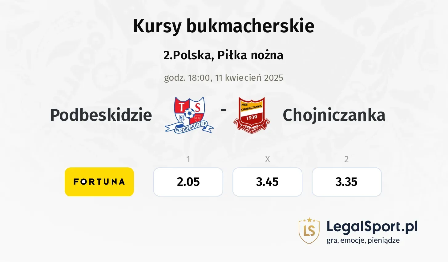 Podbeskidzie - Chojniczanka typy, kursy