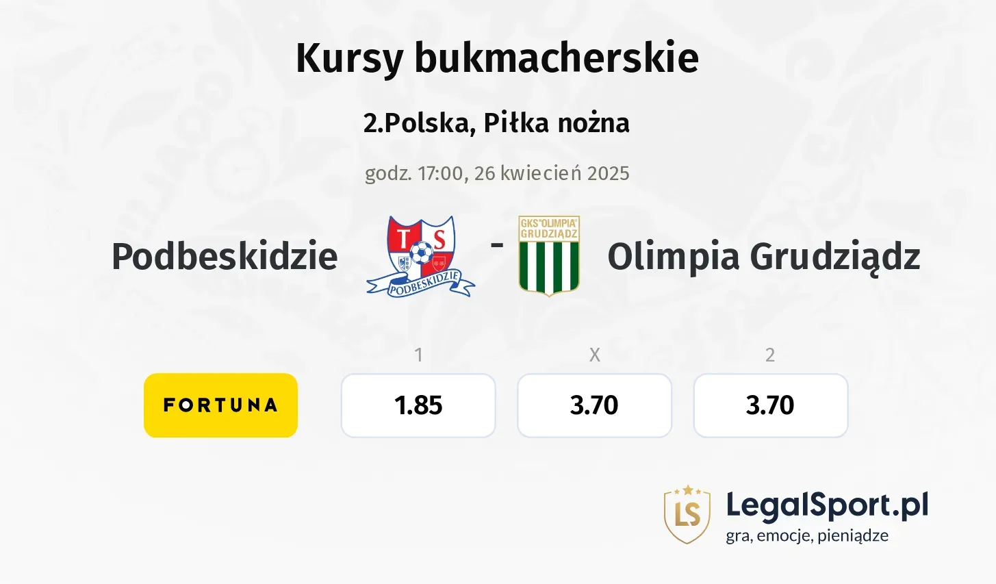 Podbeskidzie - Olimpia Grudziądz typy, kursy