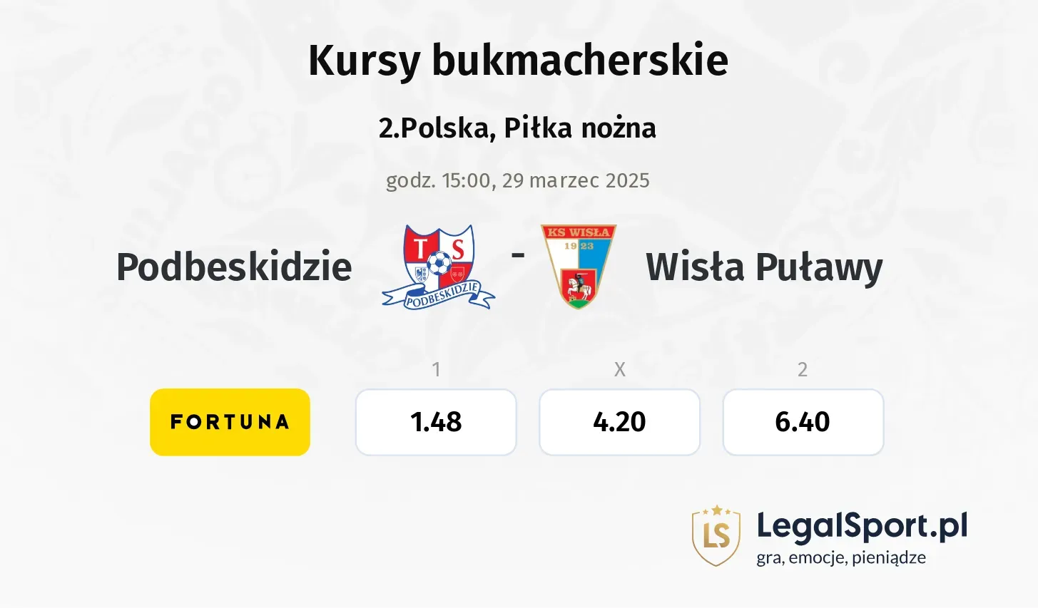 Podbeskidzie - Wisła Puławy typy, kursy