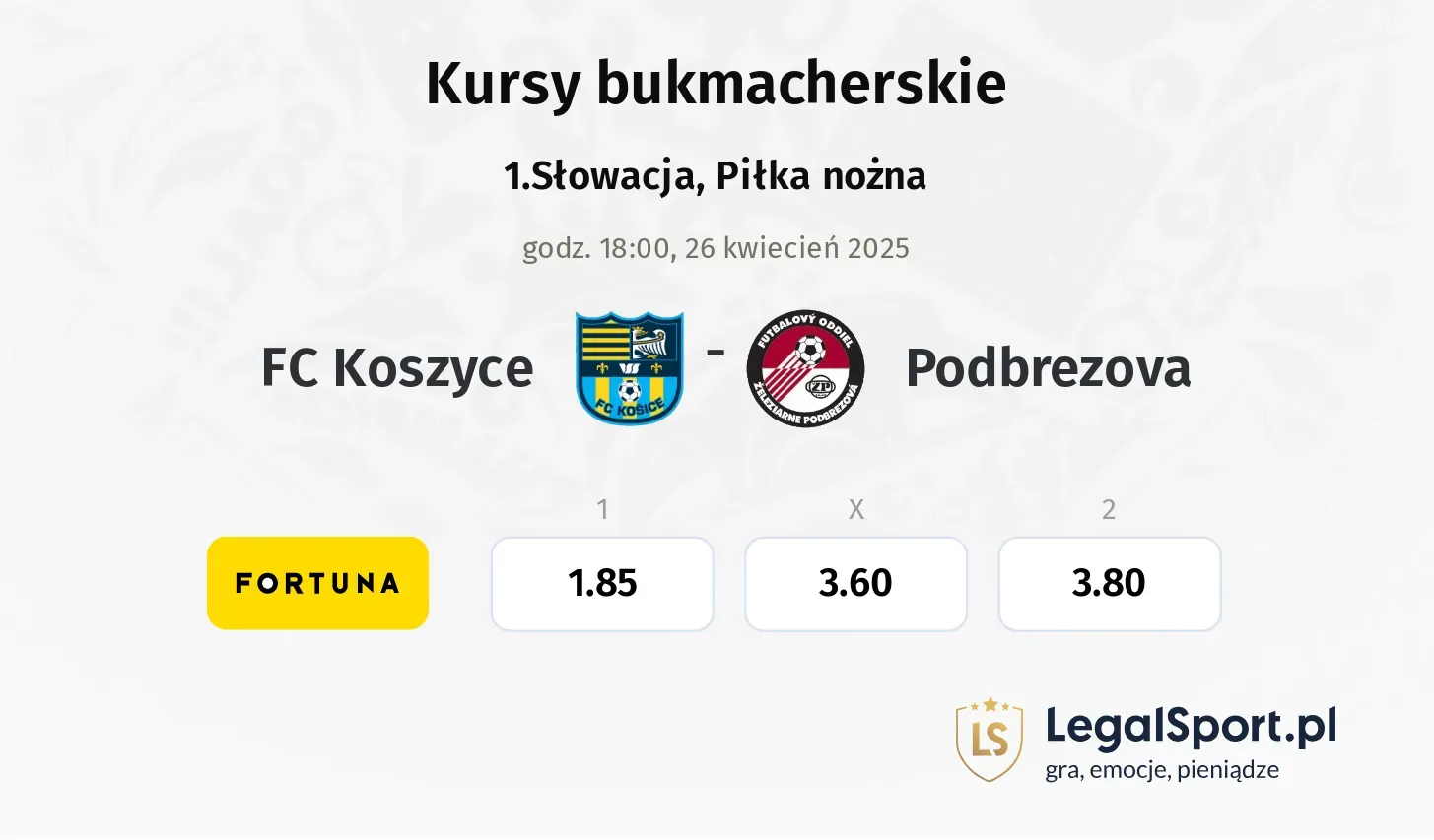 FC Koszyce - Podbrezova typy, kursy