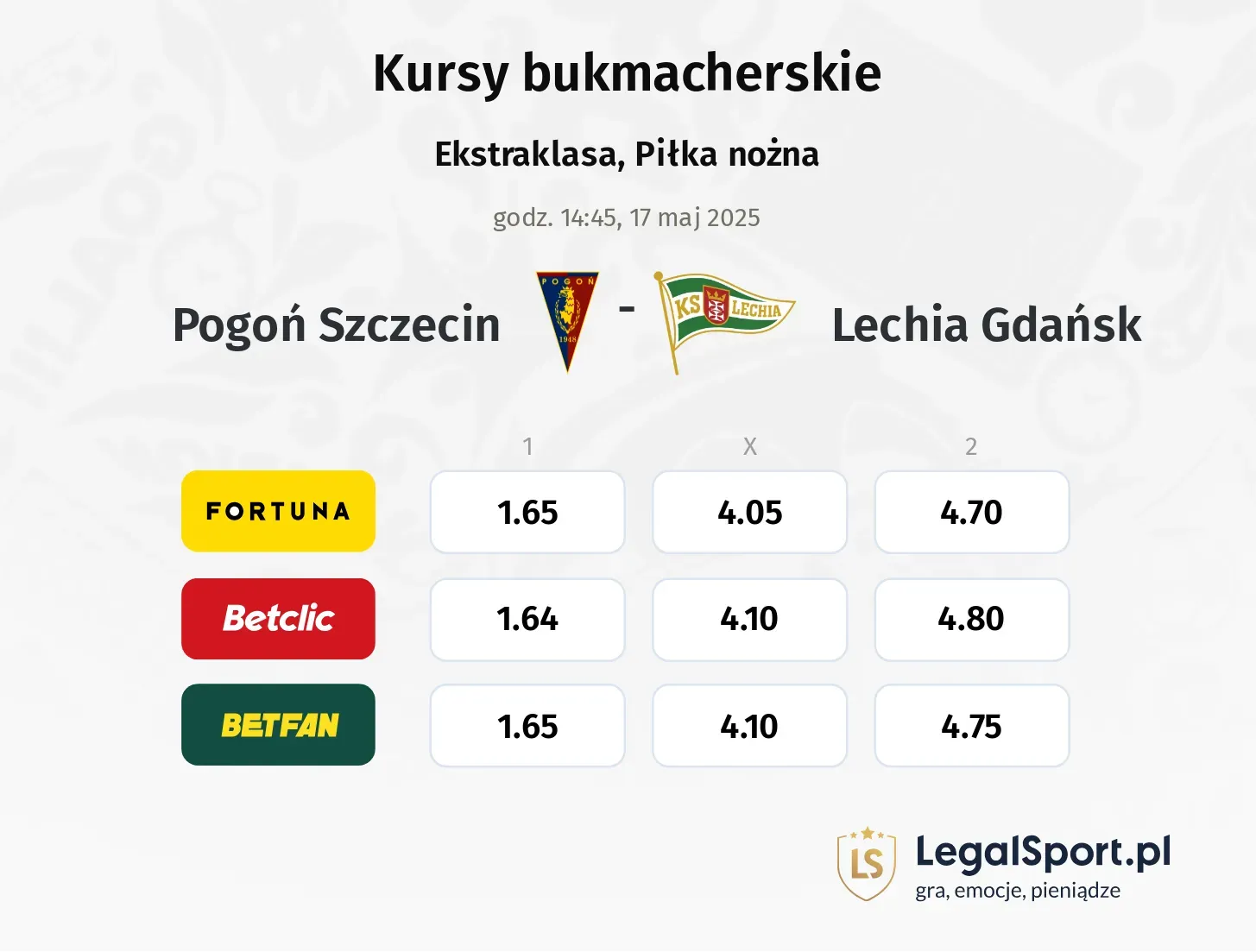 Pogoń Szczecin - Lechia Gdańsk promocje bonusy na mecz