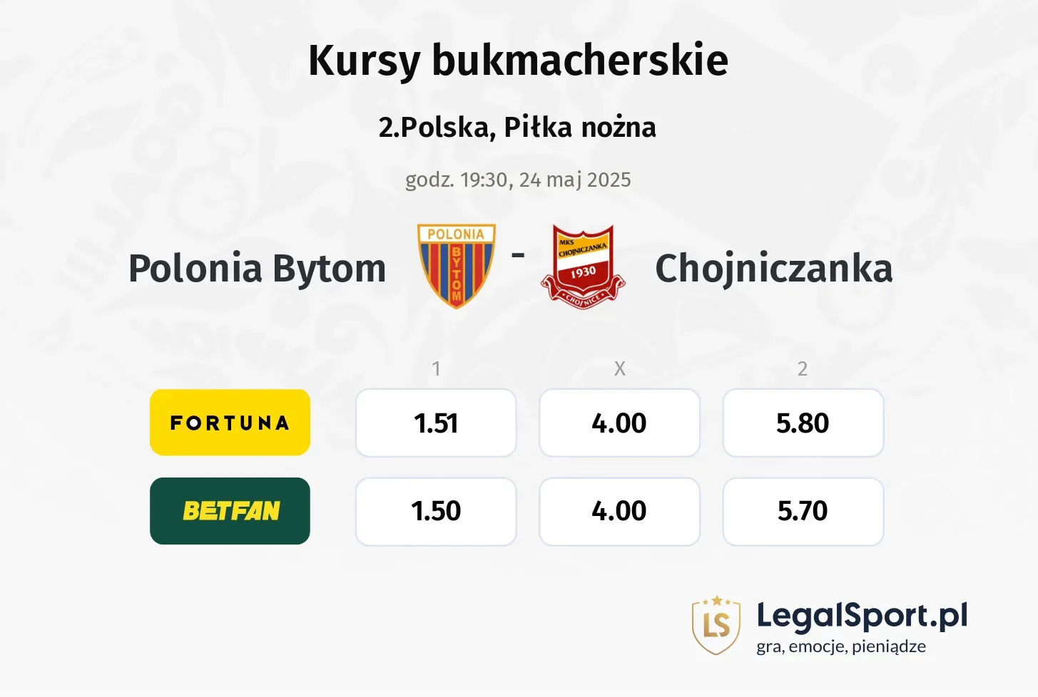 Polonia Bytom - Chojniczanka promocje bonusy na mecz