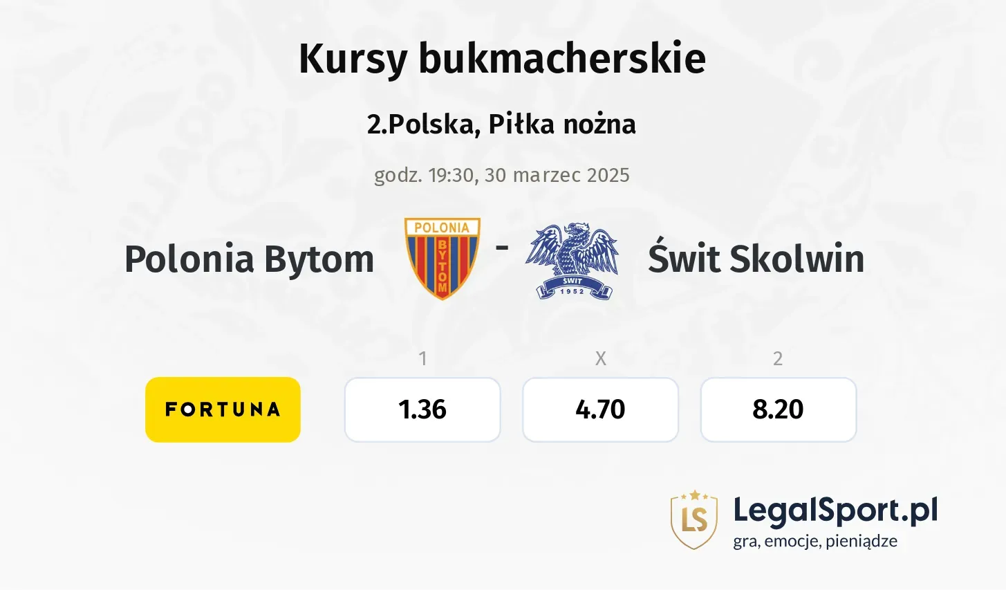 Polonia Bytom - Świt Skolwin typy, kursy