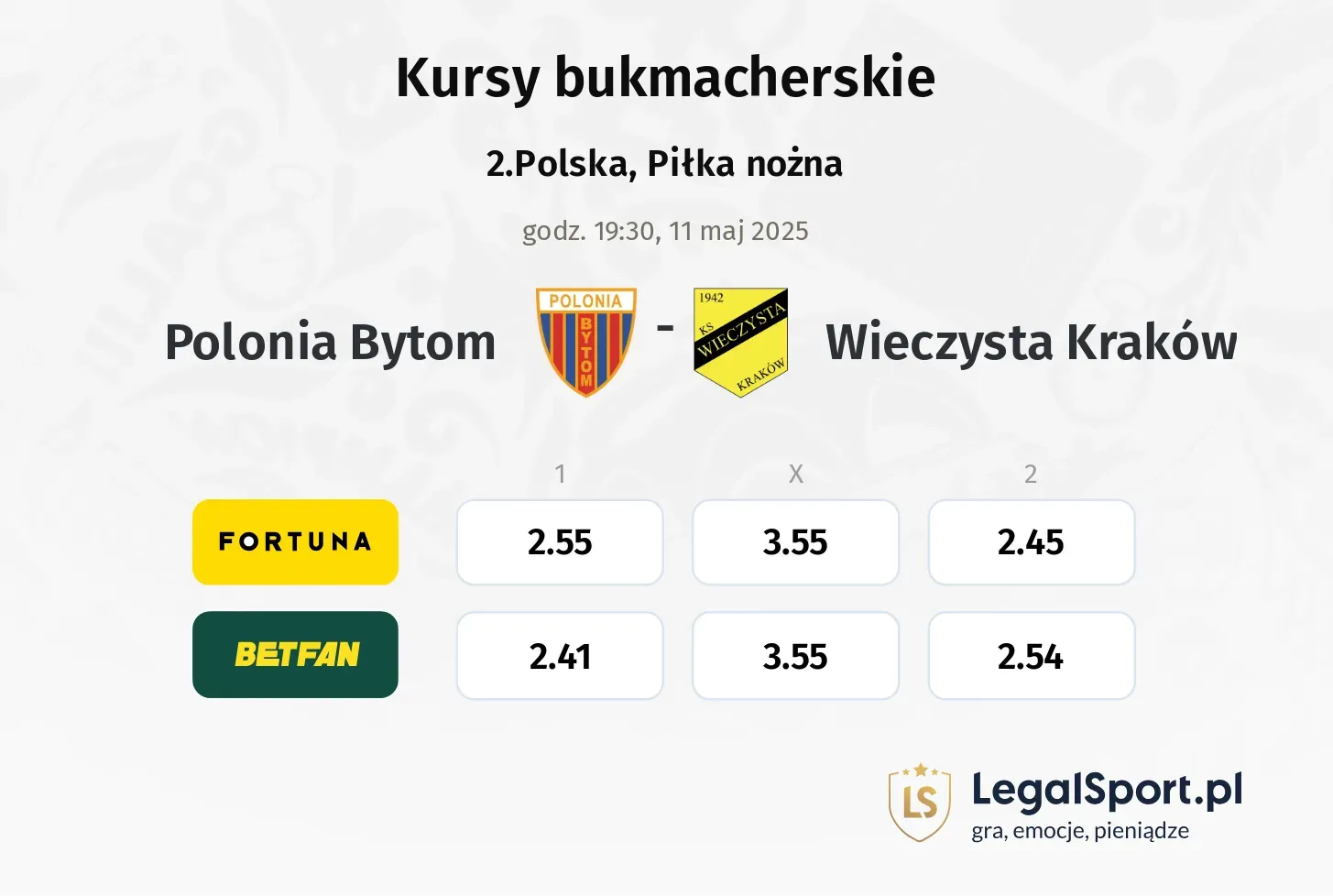Polonia Bytom - Wieczysta Kraków typy, kursy