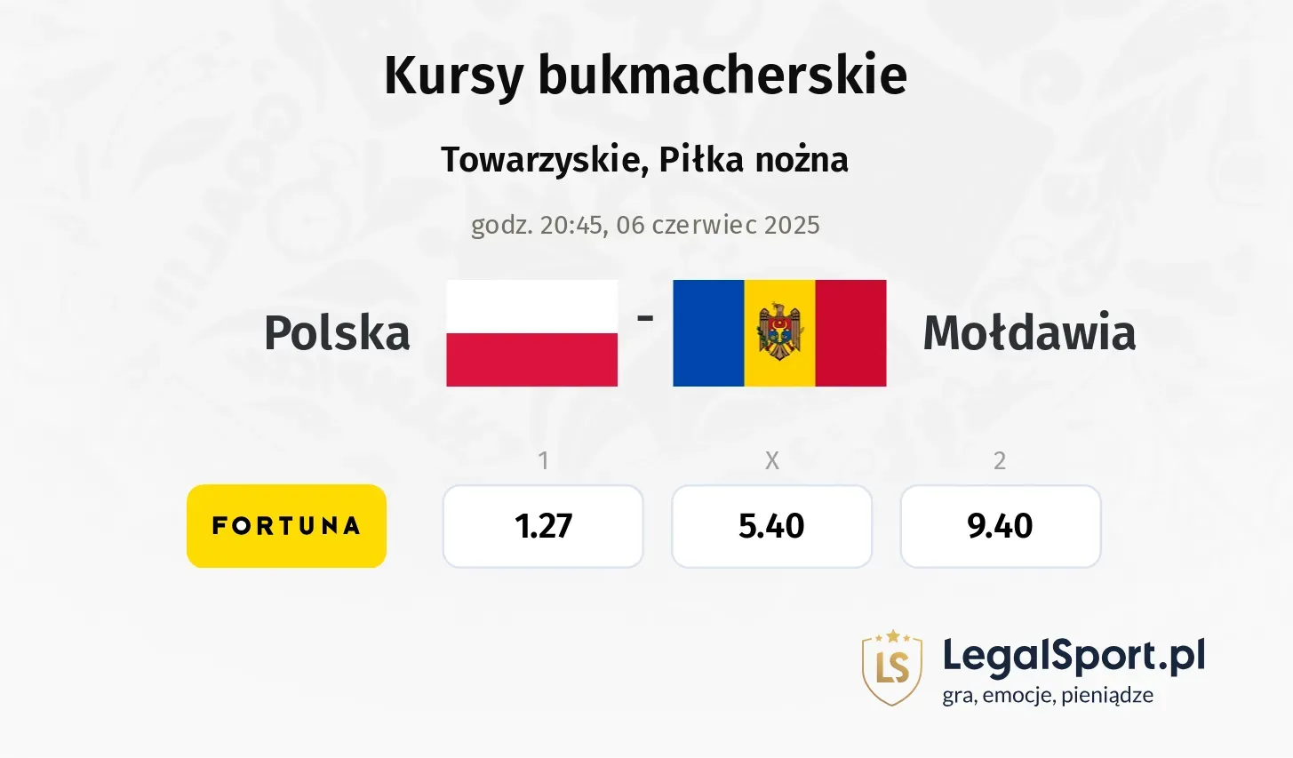 Polska - Mołdawia typy, kursy