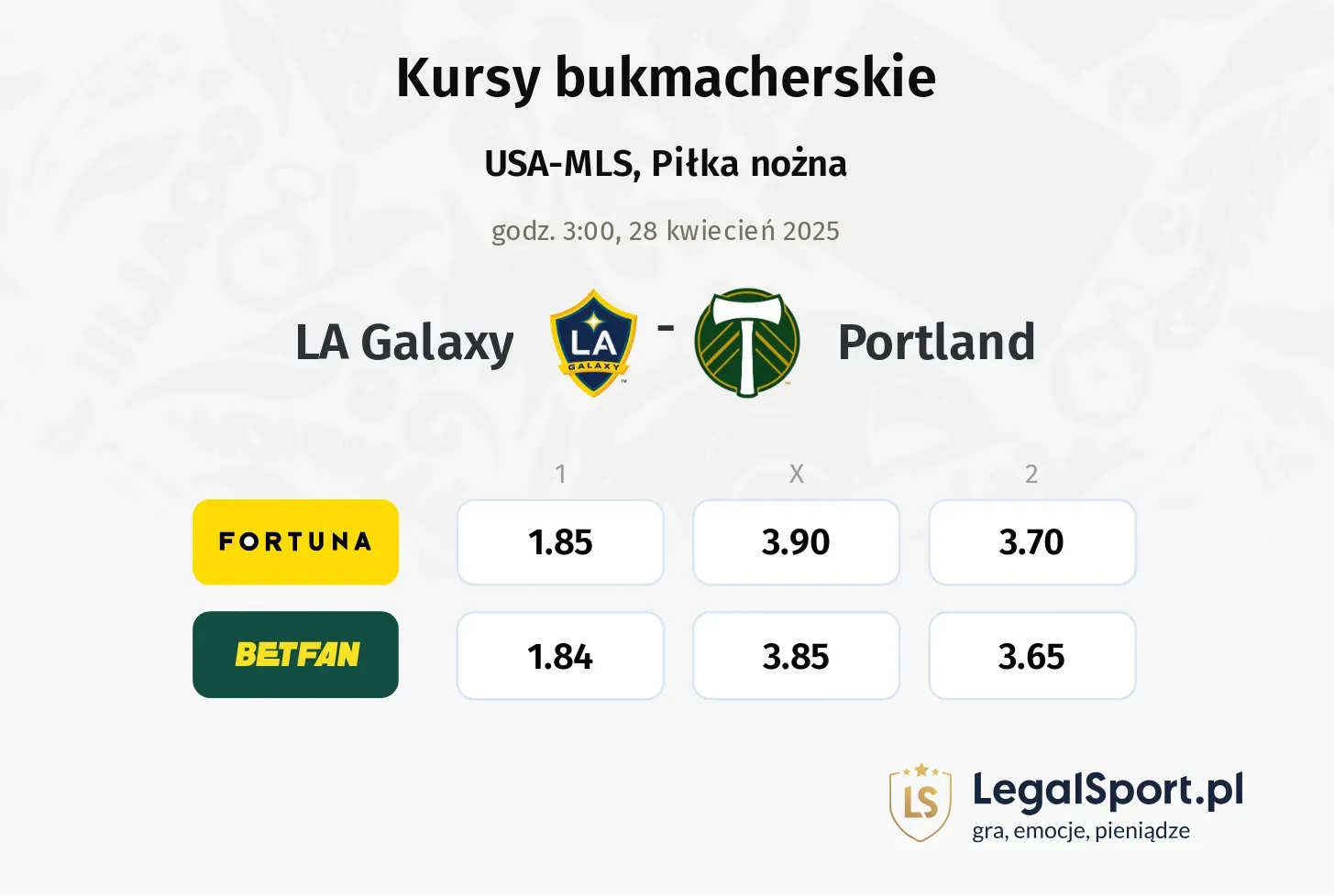 LA Galaxy - Portland typy, kursy