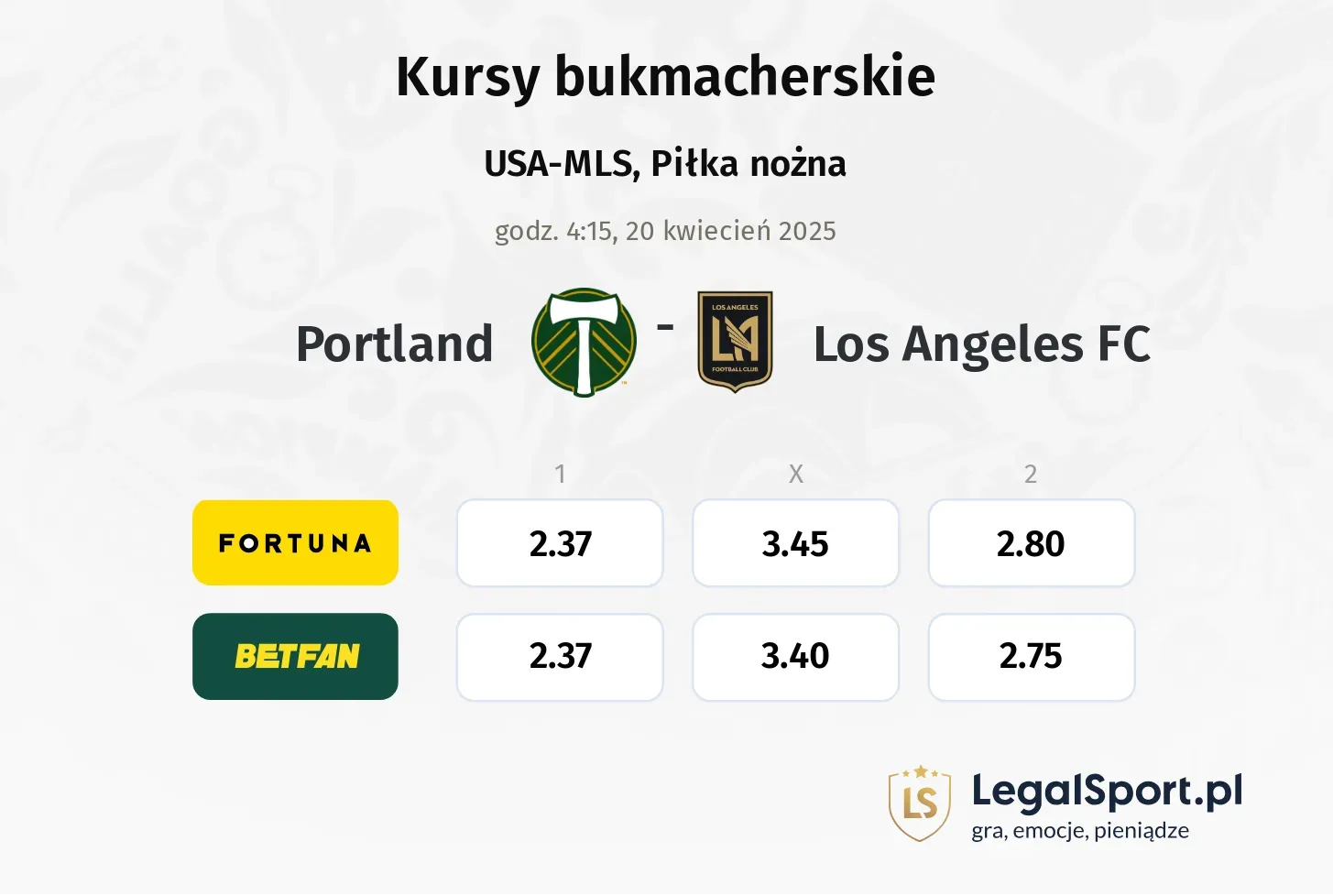 Portland - Los Angeles FC typy, kursy